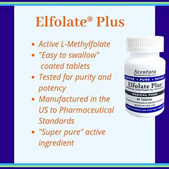 Coated ELFOLATE Plus 3mg tablet shown for easy swallowing.