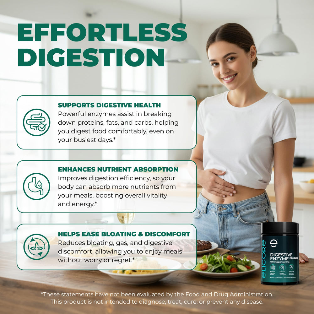 ELICORE Digestive Enzyme Pro Blend capsules close-up, gluten-free and vegan-friendly.