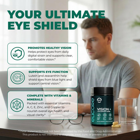 ELICORE Eye Vitamins capsules highlight lutein and zeaxanthin for clearer vision.