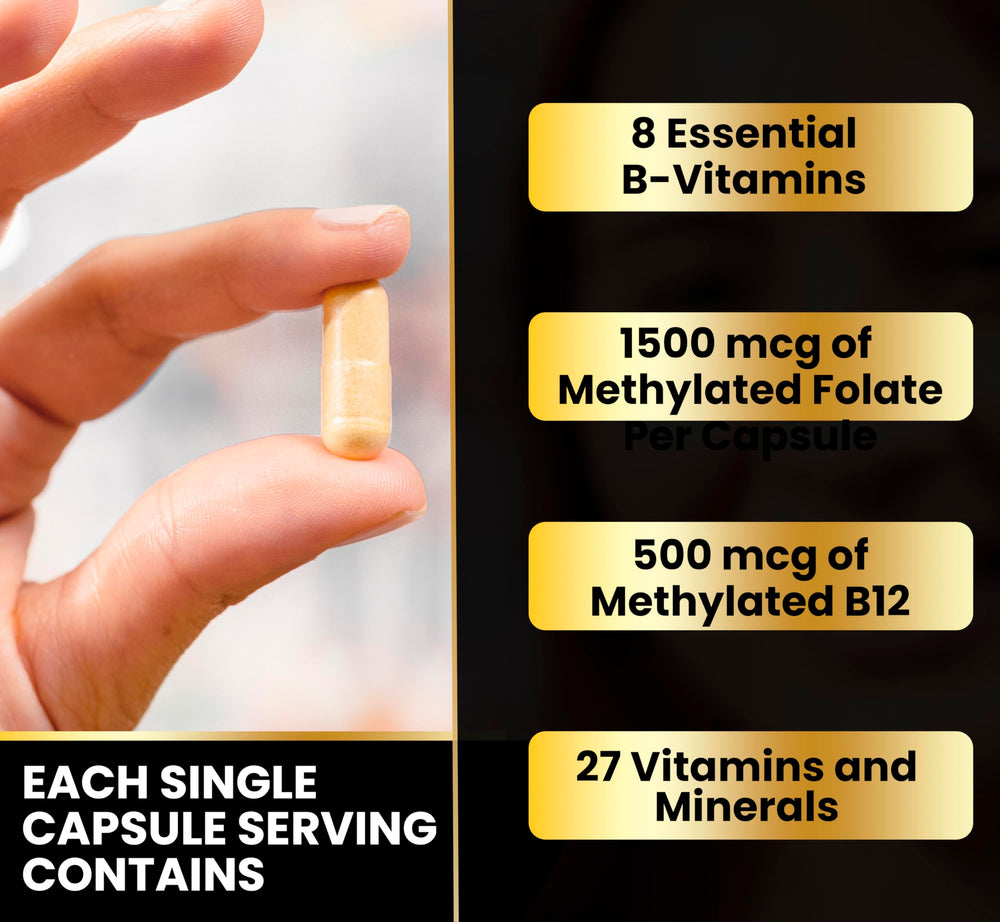 Graphic showing Eliixr 27-in-1 collection for comprehensive nutrient coverage