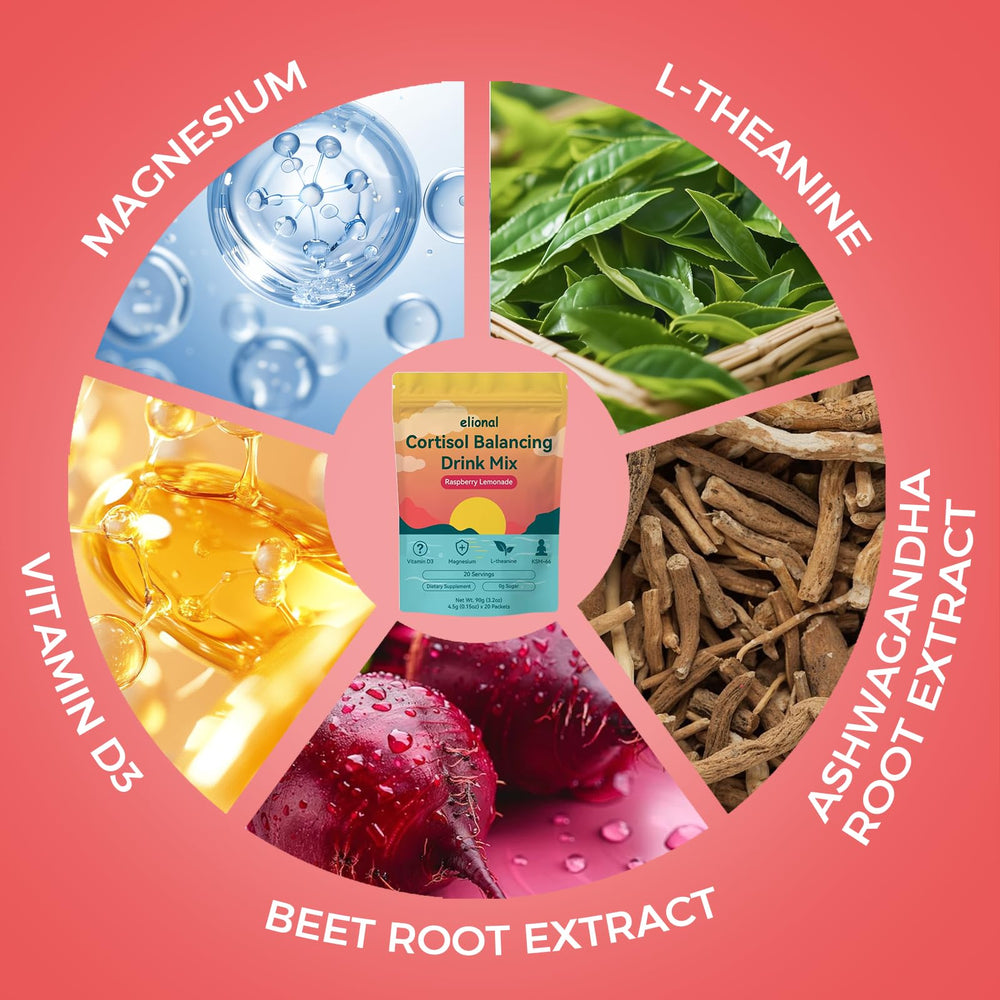 Elional Cortisol Drink Mix showing ashwagandha and L-Theanine blend