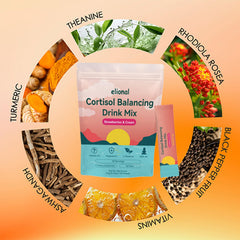Elional Cortisol Drink Mix sachet opened, ready for use.