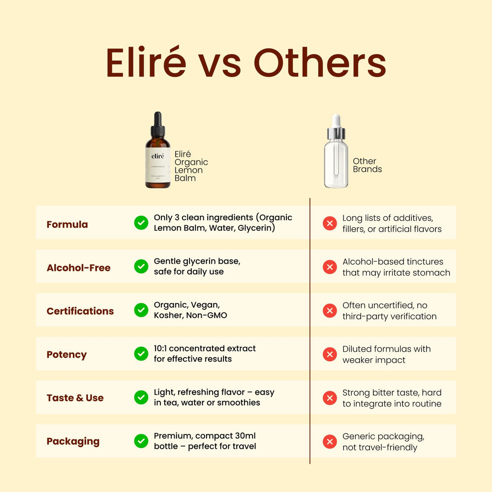 Eliré dropper and measurement marks ensuring accurate serving every day.