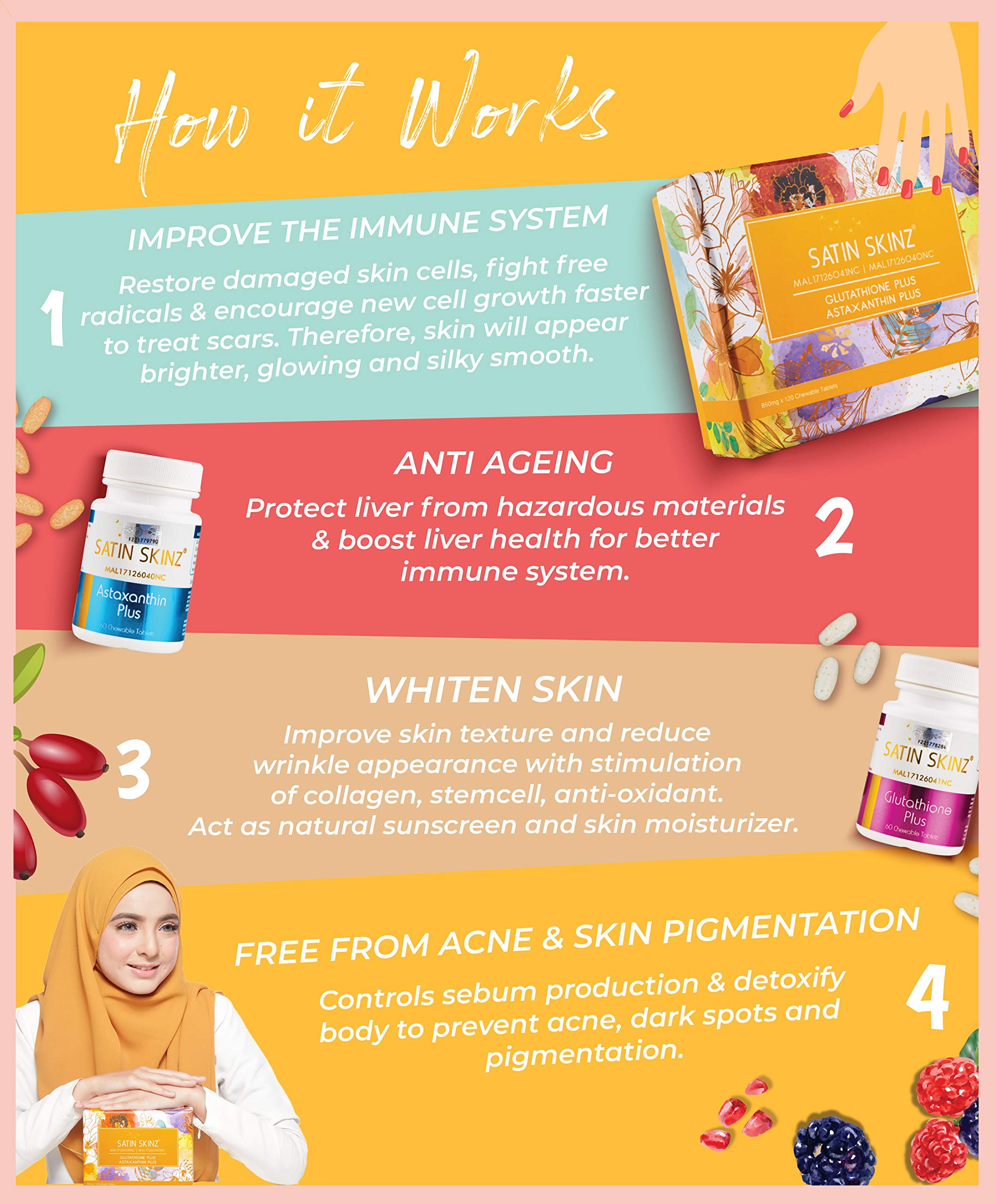 Elizkof Satin Skinz Astaxanthin Plus bottle showing vibrant packaging for antioxidant support