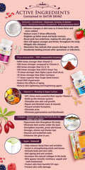 Elizkof Satin Skinz Astaxanthin Plus label closeup with premium branding