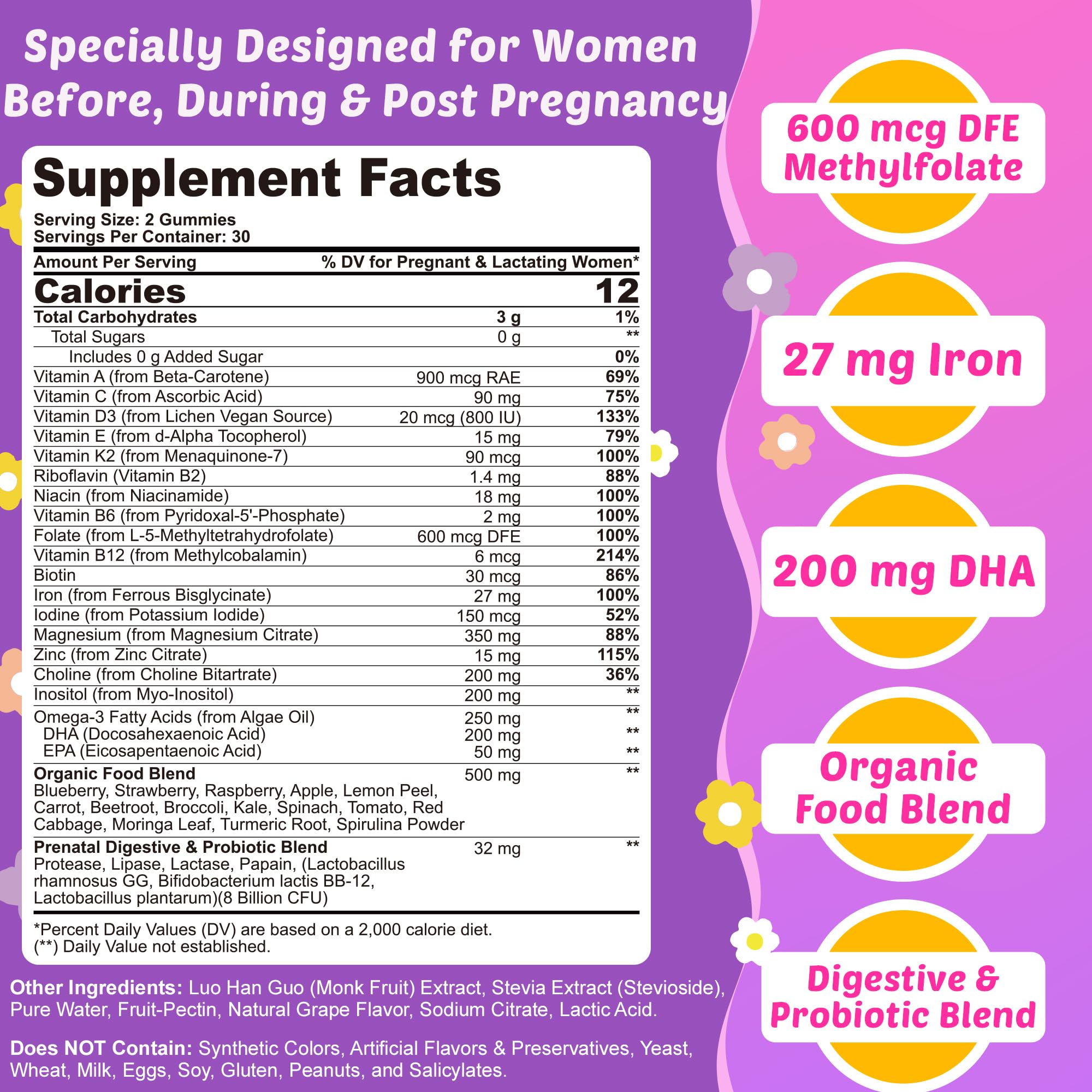 ELLAMENTZ methylfolate 600mcg may support maternal energy and neural development.