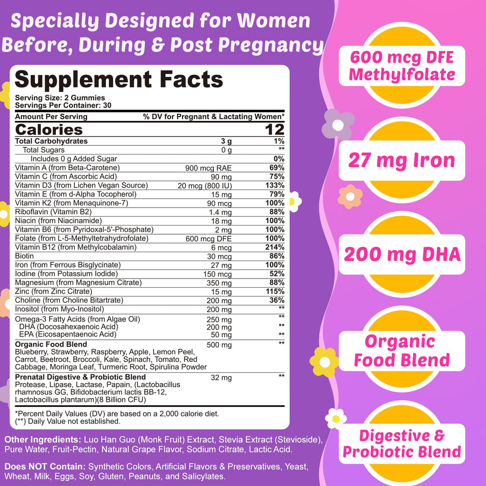 ELLAMENTZ methylfolate 600mcg may support maternal energy and neural development.