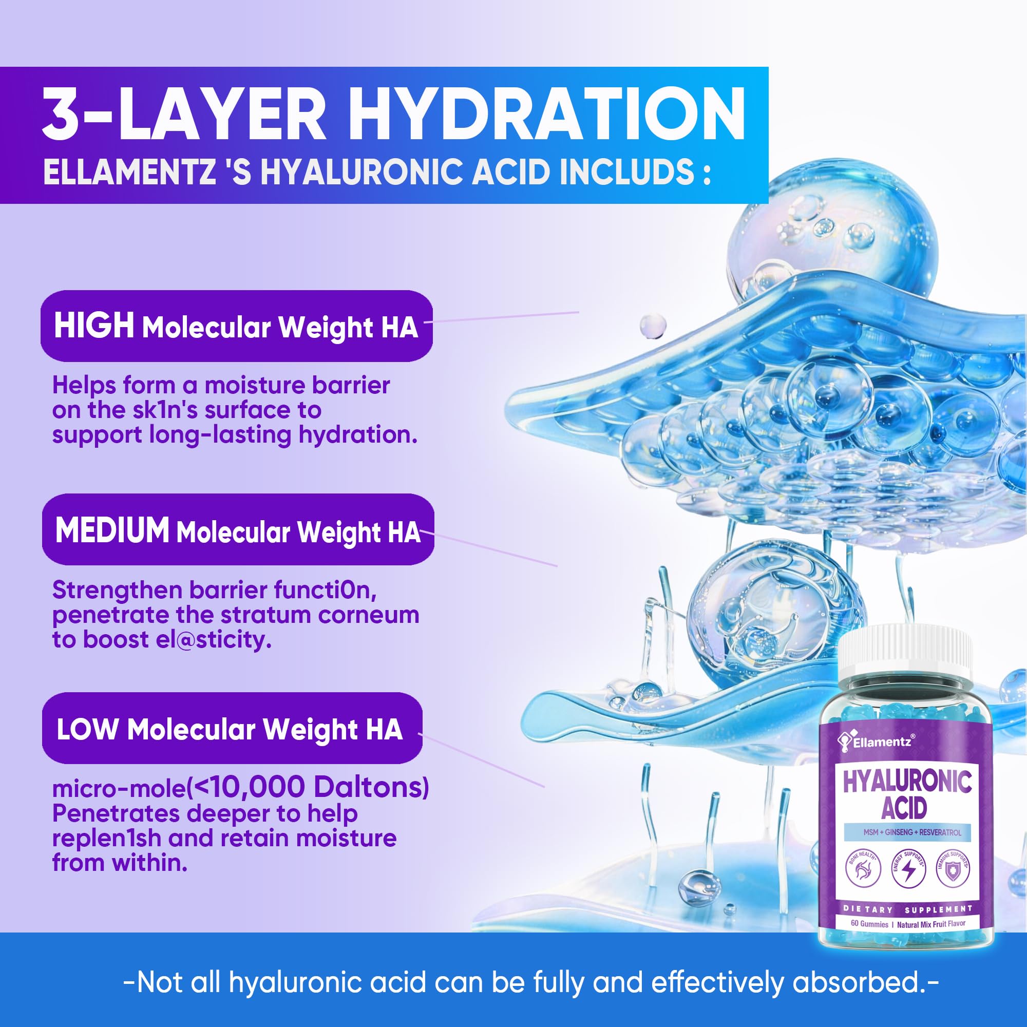 ELLAMENTZ resveratrol gummy visual suggesting antioxidant support for vibrant skin