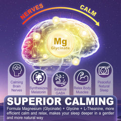 Gummies label showing L-Theanine, Glycine, B6 and Zinc, highlighting the blend.
