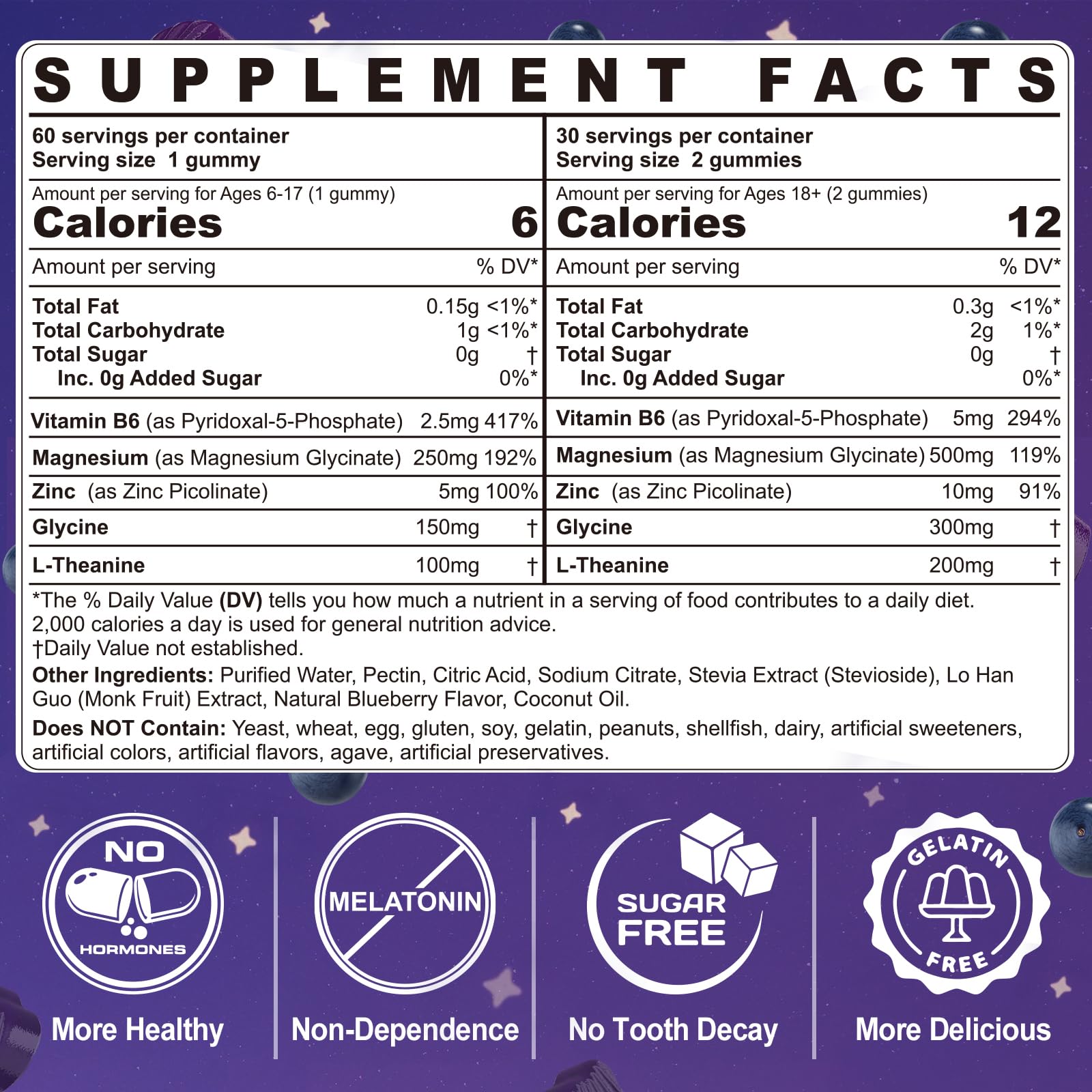 Close-up of gummies pouring from the Ellamentz bottle, emphasizing sugar-free formula.