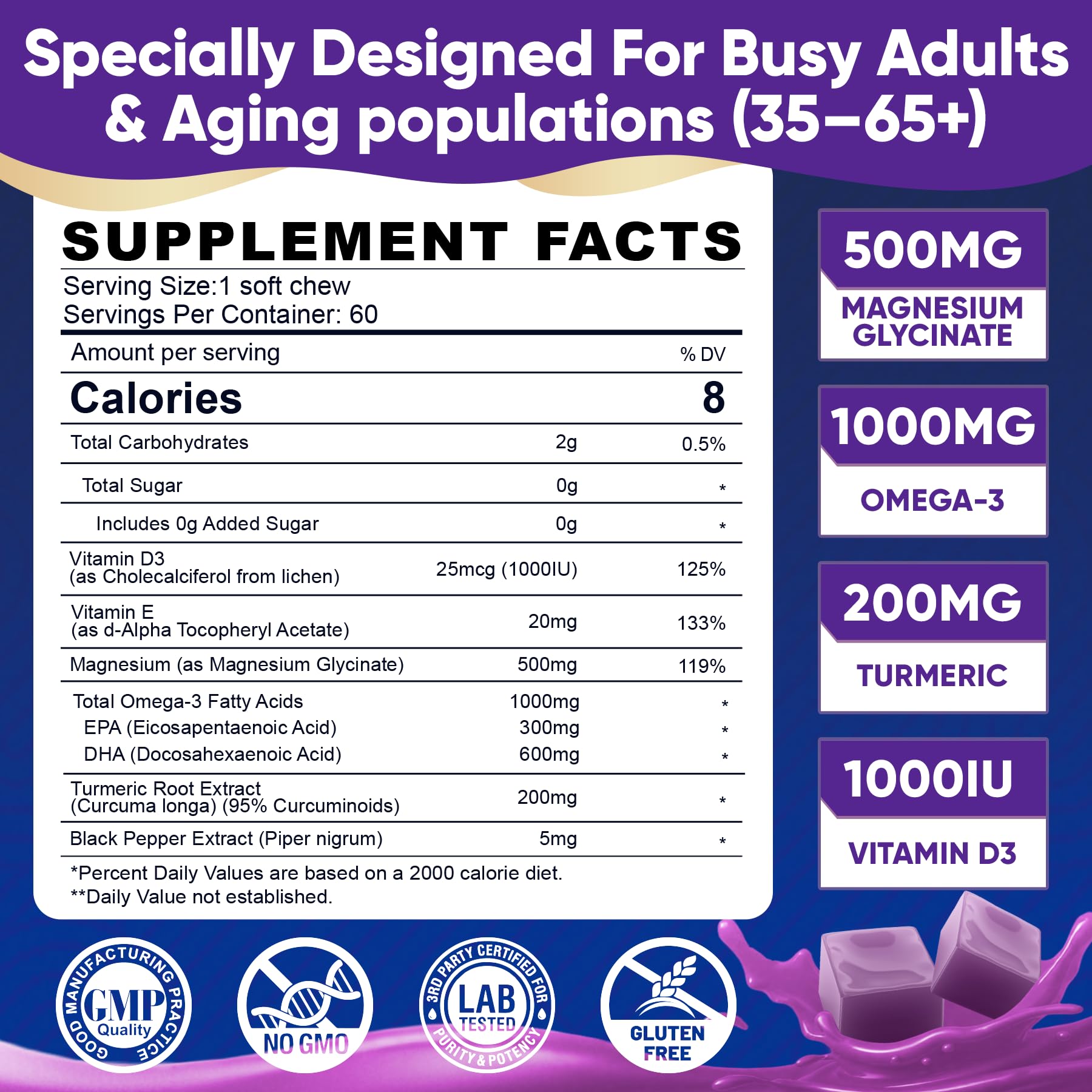 ELLAMENTZ magnesium glycinate gummies portion showing daily dosage idea.