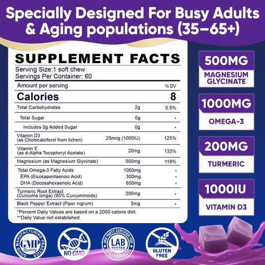 ELLAMENTZ magnesium glycinate gummies portion showing daily dosage idea.