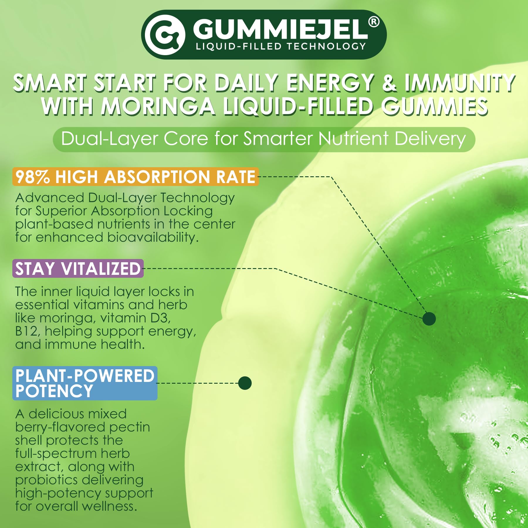 Ellamentz Moringa Gummies b12-d3 image emphasizes essential vitamins for energy
