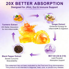 ELLAMENTZ Turmeric Gummies black pepper detail showing bioavailability boost