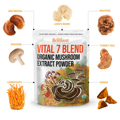 Back of Ellie's Best 7 Mushroom Powder bottle with ingredients.