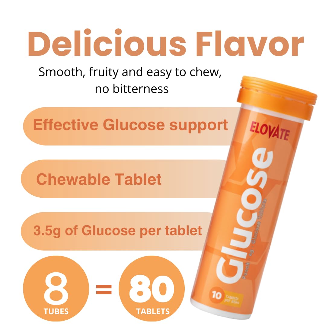 ELOVATE easy-dissolve tablets for fast energy without added fuss.