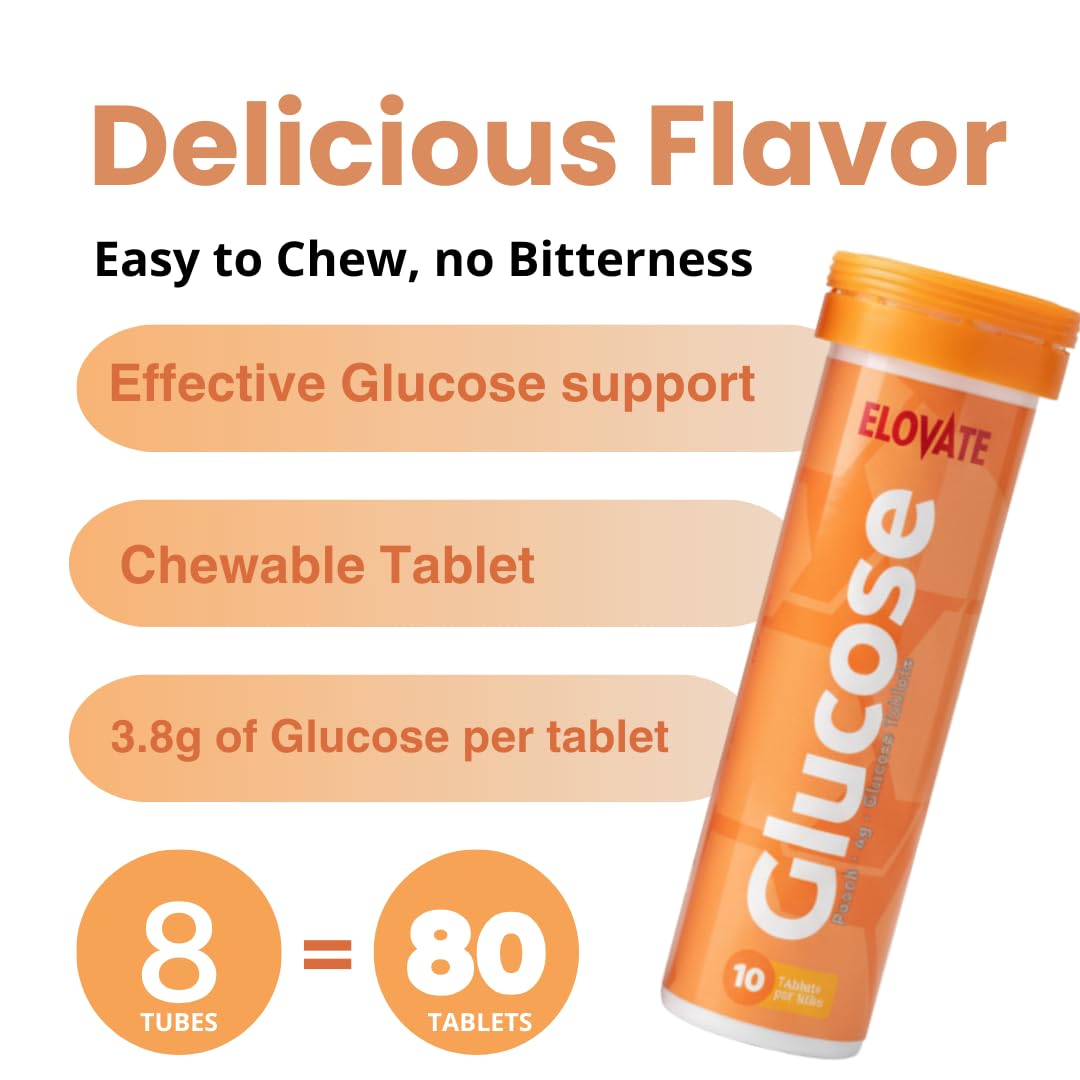 ELOVATE no-artificial-dyes glucose tablets for clean energy.