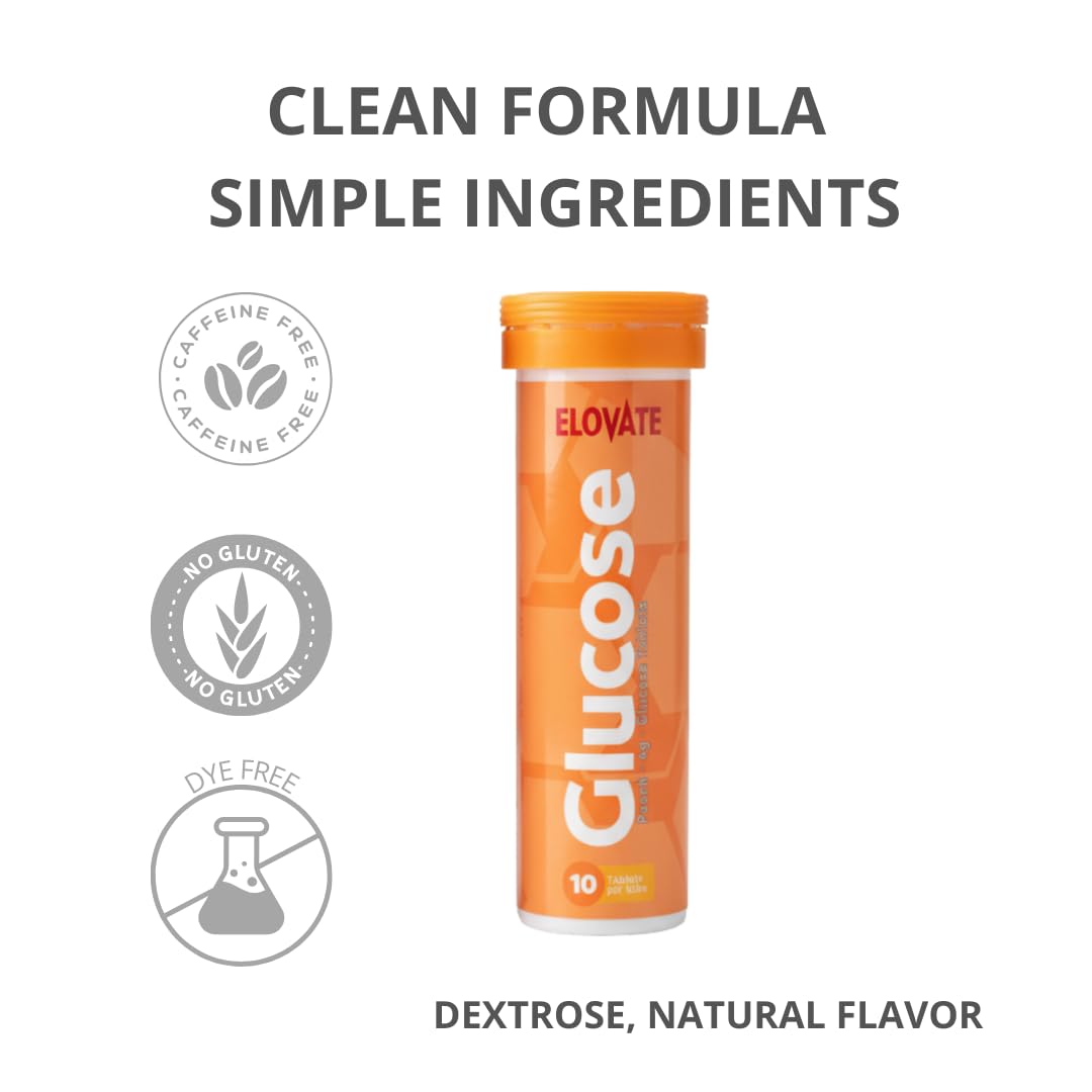 ELOVATE portable tubes make glucose support easy anywhere.