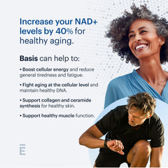 ELYSIUM Basis capsules closeup showing easy daily use for sustained energy