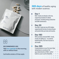 ELYSIUM Basis NR-PT ingredients image highlighting science-backed NAD+ precursors