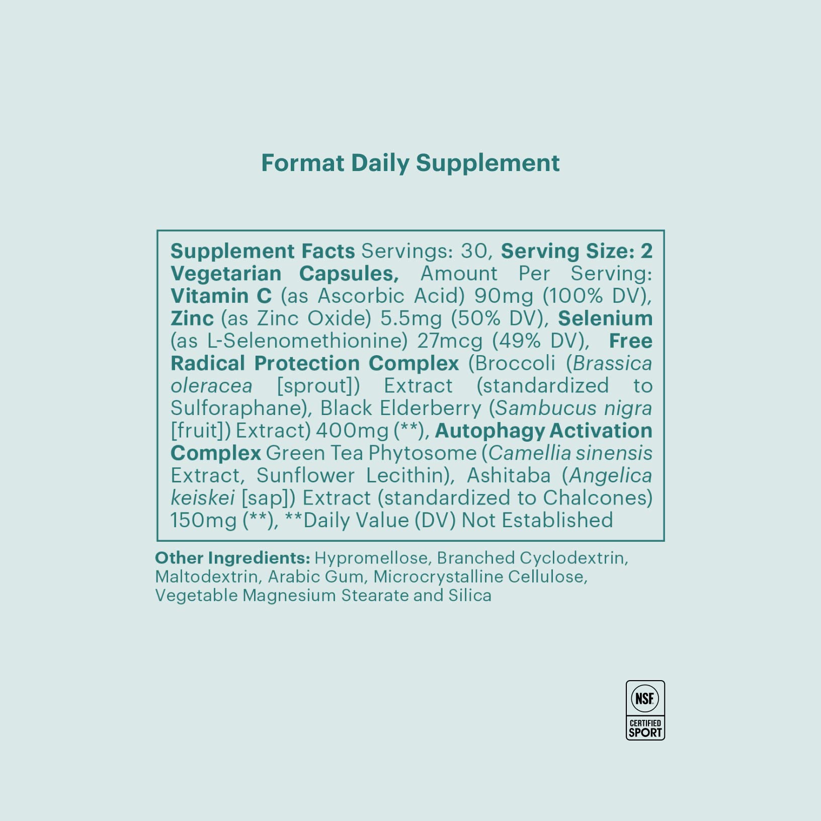 ELY-SIUM Format advisory board depiction, reflecting science-backed formulation.