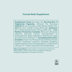 ELY-SIUM Format advisory board depiction, reflecting science-backed formulation.