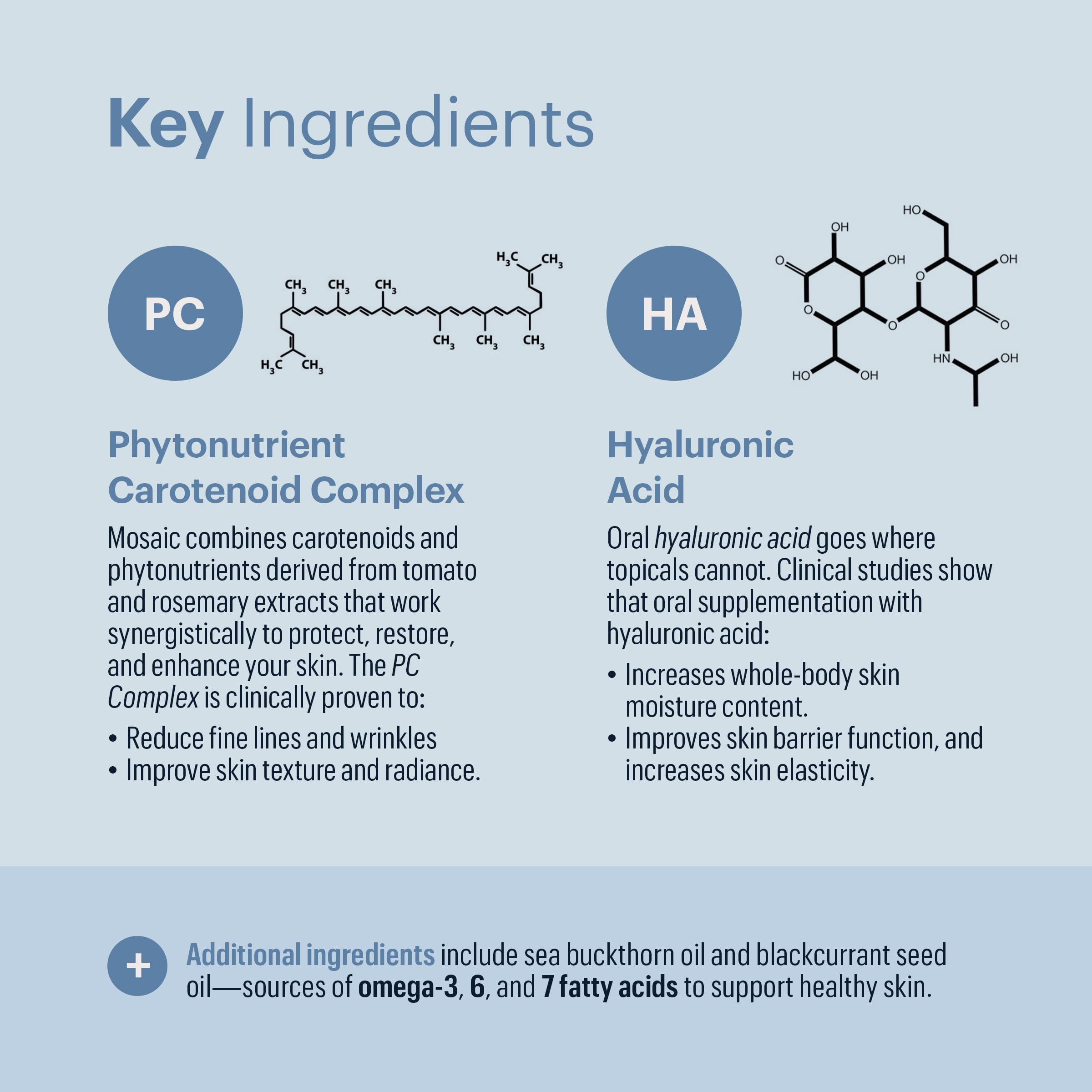 Glass of water beside ELYSIUM Mosaic softgels for daily use.