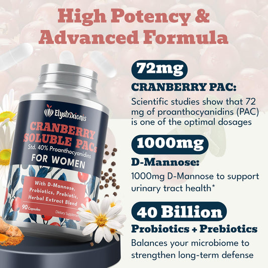 Elystrixionis capsules close-up showcasing 72 mg PACs per serving for urinary support.