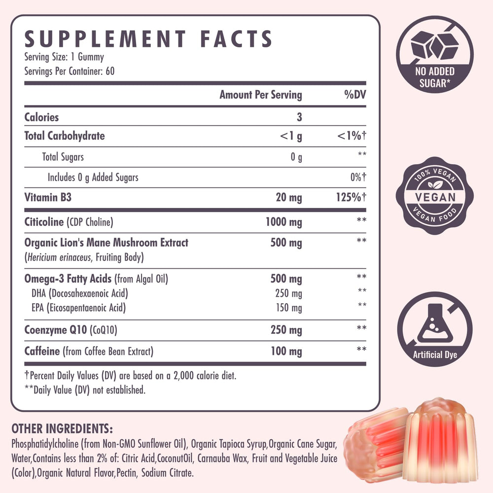 Serving spoon with gummies illustrates convenient daily dosage.
