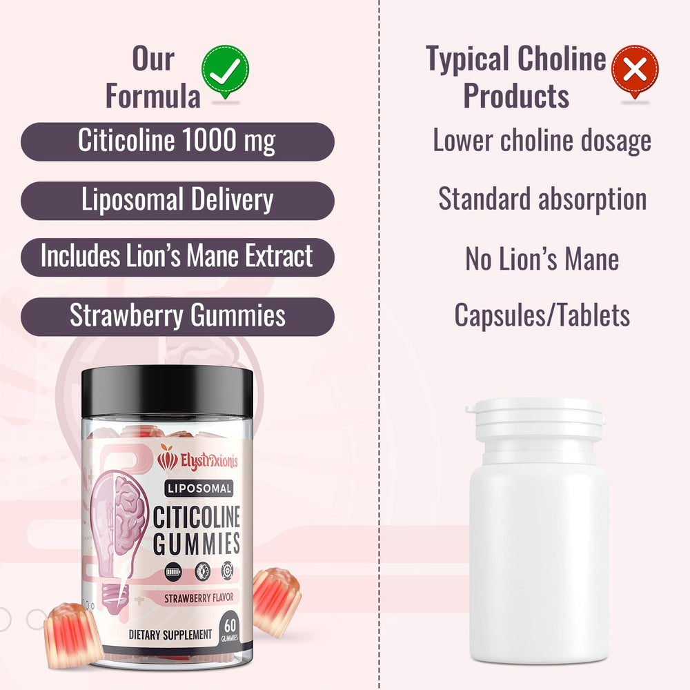 Omega-3 and CoQ10 ingredients pictured with Elystrixionis supplement bottle.