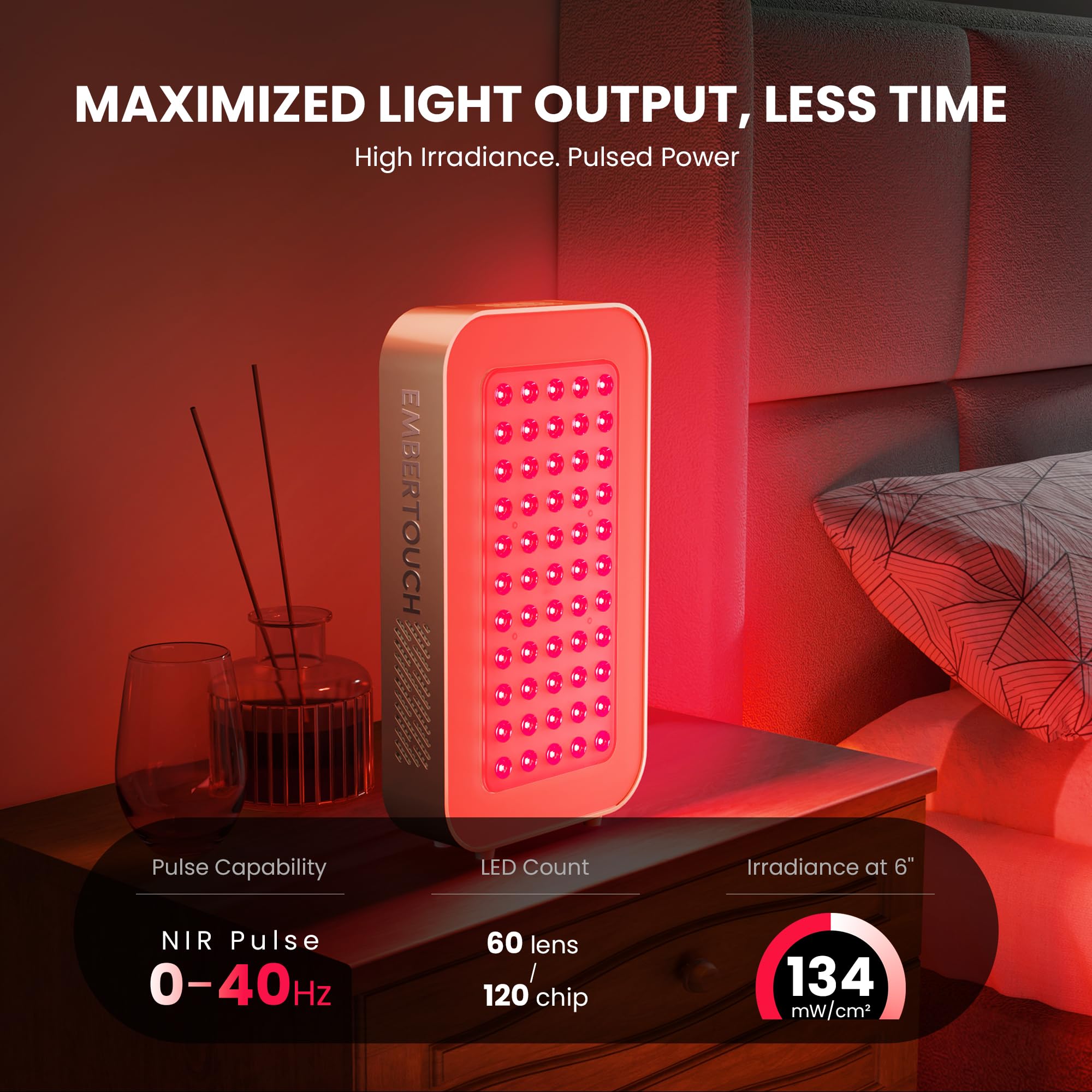 EmberTouch LED array close-up showcasing high-power lighting