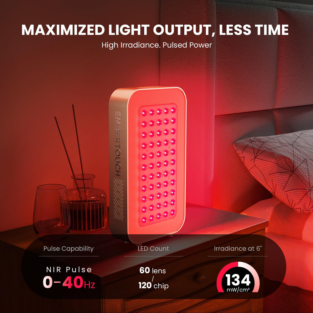 EmberTouch LED array close-up showcasing high-power lighting