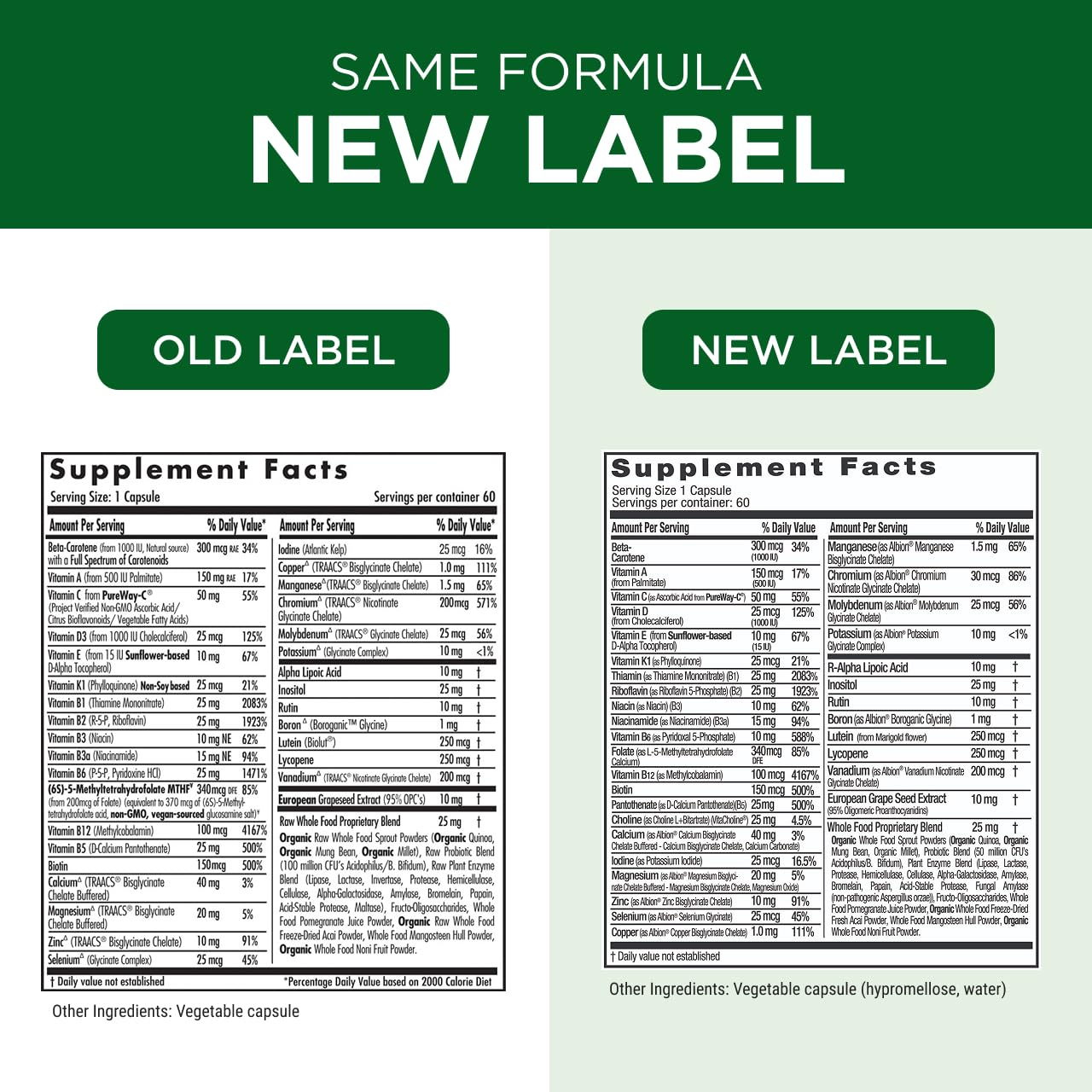 EMERALD LABS Complete 1-Daily Multi bottle on shelf in a kitchen.