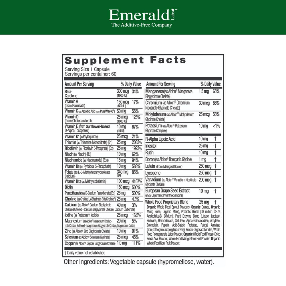 Close-up of EMERALD LABS Complete 1-Daily Multi capsules showing easy daily dose.