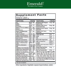 Close-up of EMERALD LABS Complete 1-Daily Multi capsules showing easy daily dose.