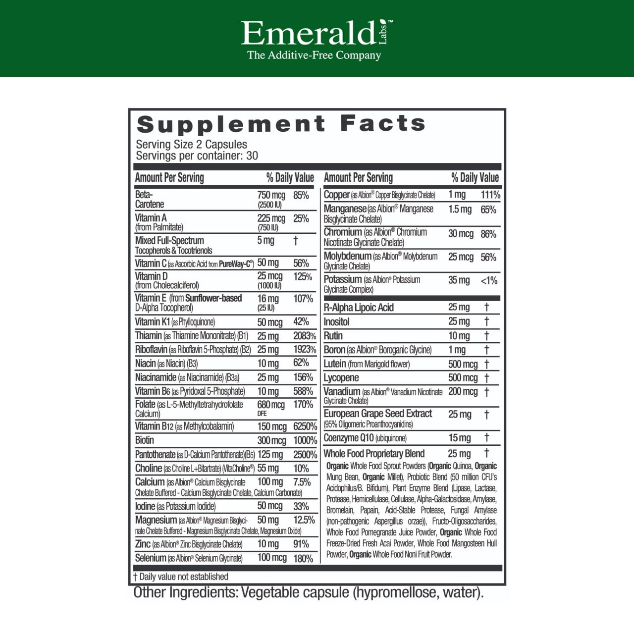Emerald Labs Complete Premium Multi capsules closeup supports daily nutrient intake