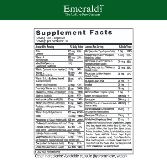 Emerald Labs Complete Premium Multi capsules closeup supports daily nutrient intake