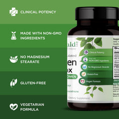 Emerald Labs Estrogen Detox with Setria L-Glutathione for antioxidant support.