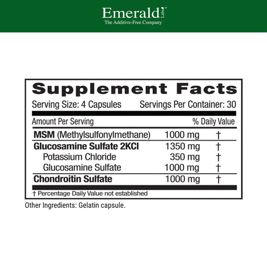 Emerald Labs capsules close-up showing a four-capsule daily serving.