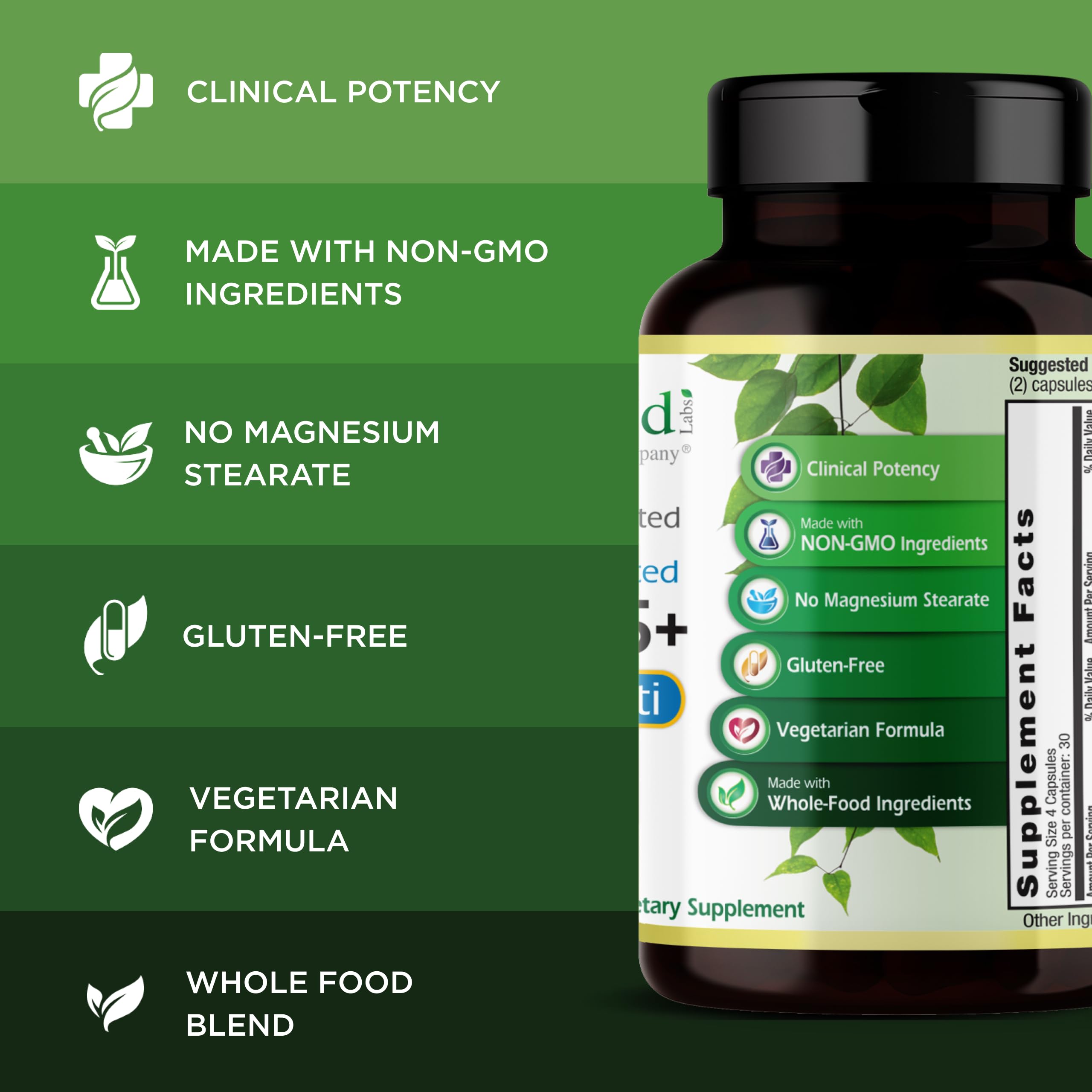 Emerald Labs Men's 45+ vitamin blend ingredient list highlighting B vitamins and CoQ10