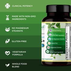 Emerald Labs Men's 45+ vitamin blend ingredient list highlighting B vitamins and CoQ10