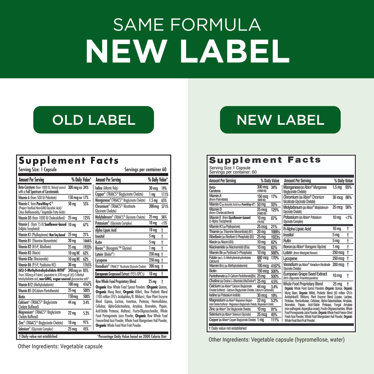 Vegetable capsules from Emerald Labs multivitamin highlighting gluten-free formulation