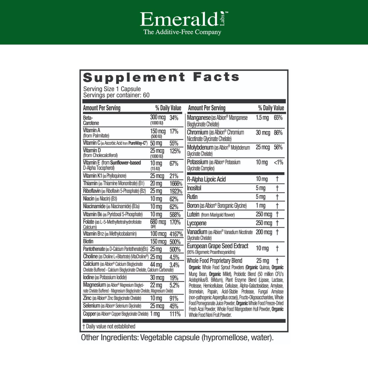 Emerald Labs label close-up showing calcium, D3, and zinc