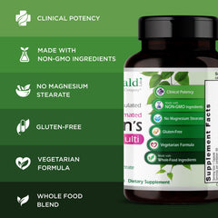 Capsules beside a glass suggesting easy daily intake with Emerald Labs