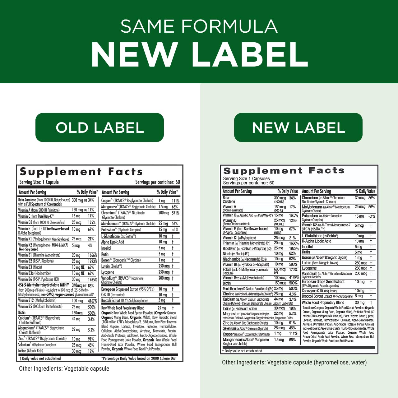 Emerald Labs Women's 45+ gluten-free and allergen-free packaging claim for sensitive needs.