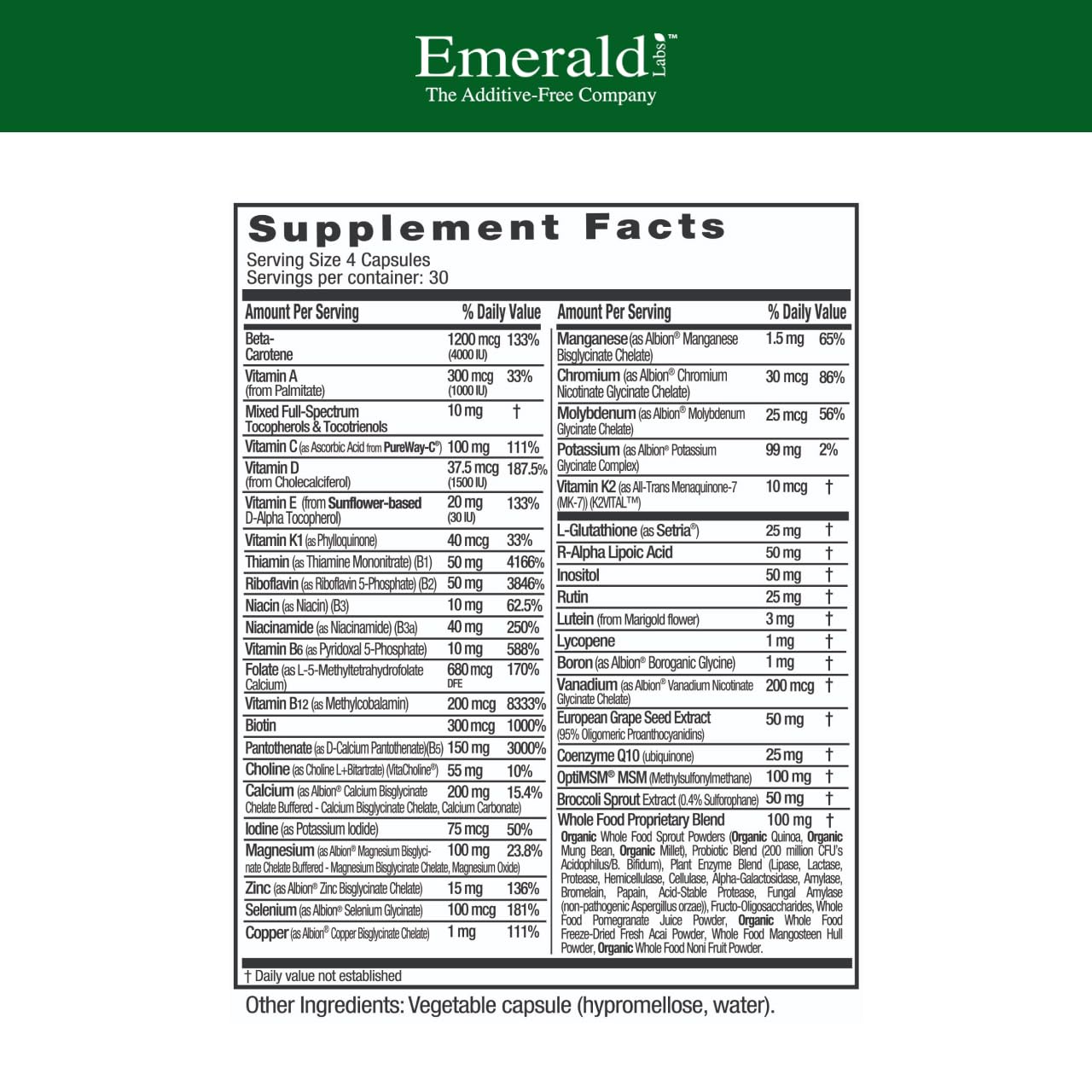 Closeup of Emerald Labs capsules highlights high-bioavailability B vitamins