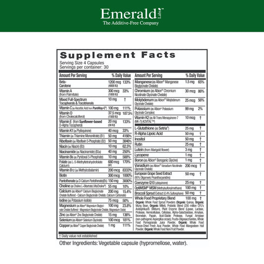 Closeup of Emerald Labs capsules highlights high-bioavailability B vitamins
