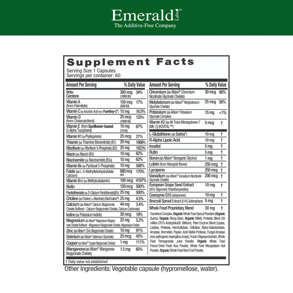 Close-up of Emerald Labs Women's 45+ multivitamin tablets for easy dosing.