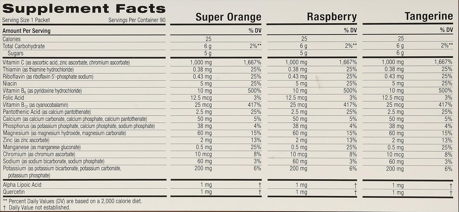 Emergen-C 1000 mg vitamin C box with assorted flavors for convenient daily use.