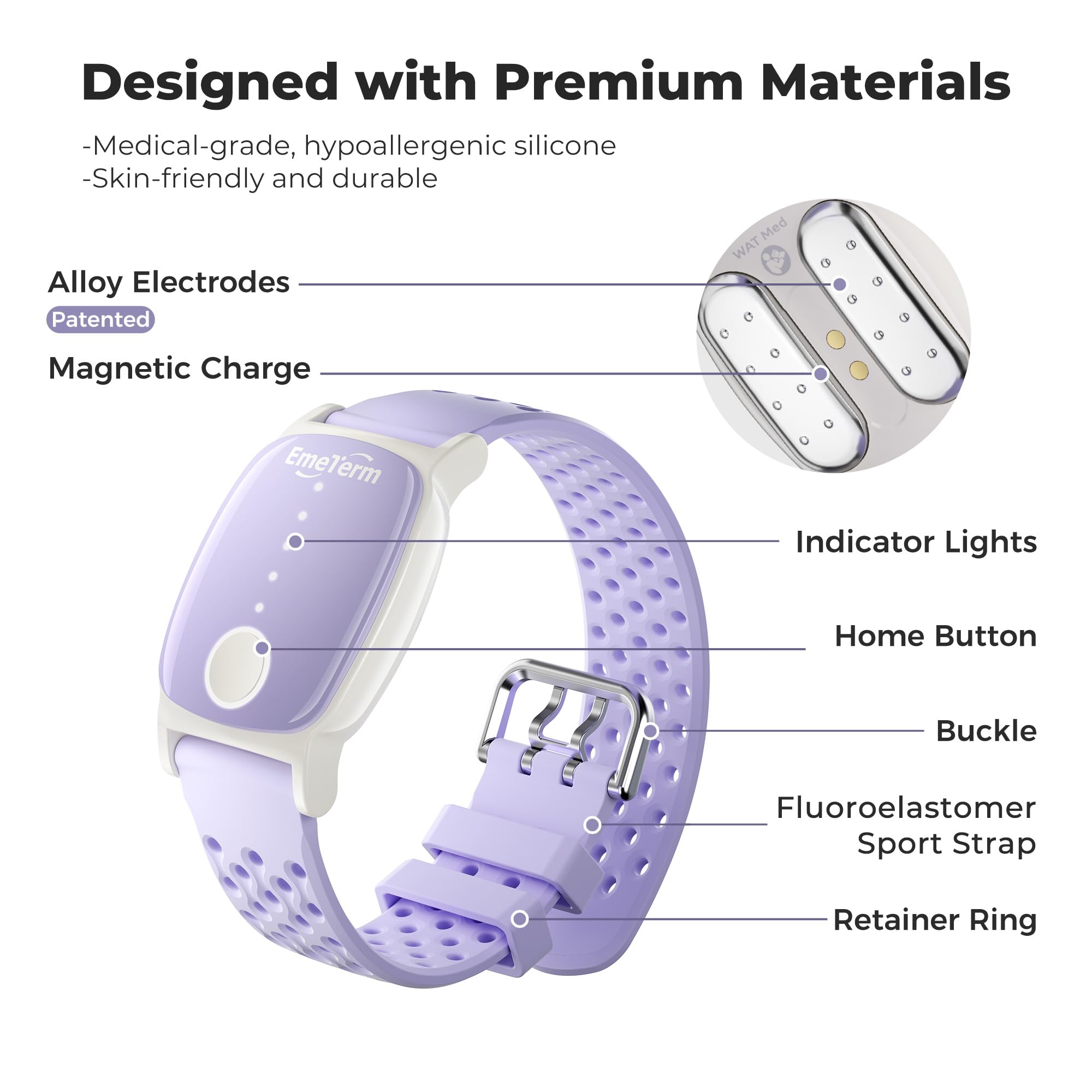 Conductive gel pack included with EmeTerm Explore for better conductivity.